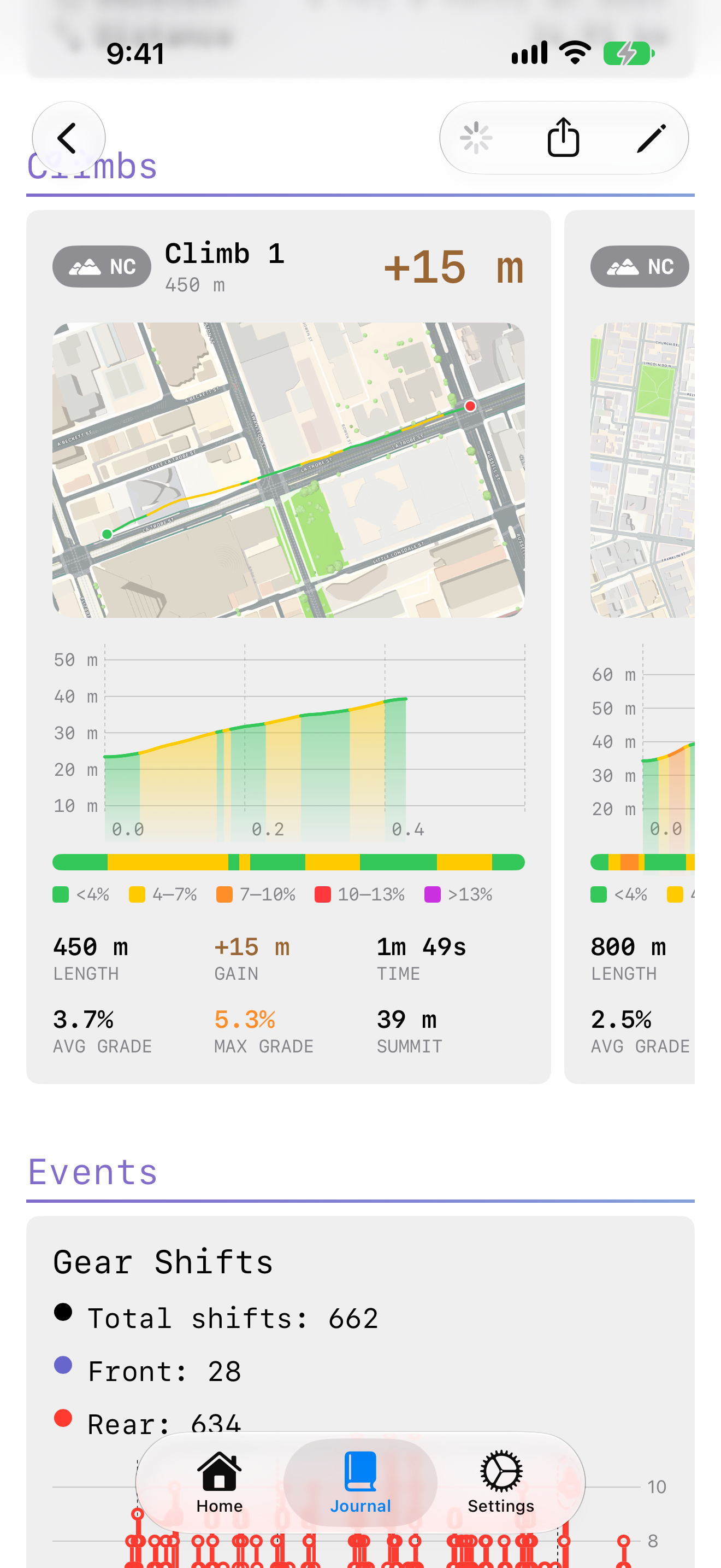 A climb card showing its route, a steepness-shaded elevation profile and its statistics.