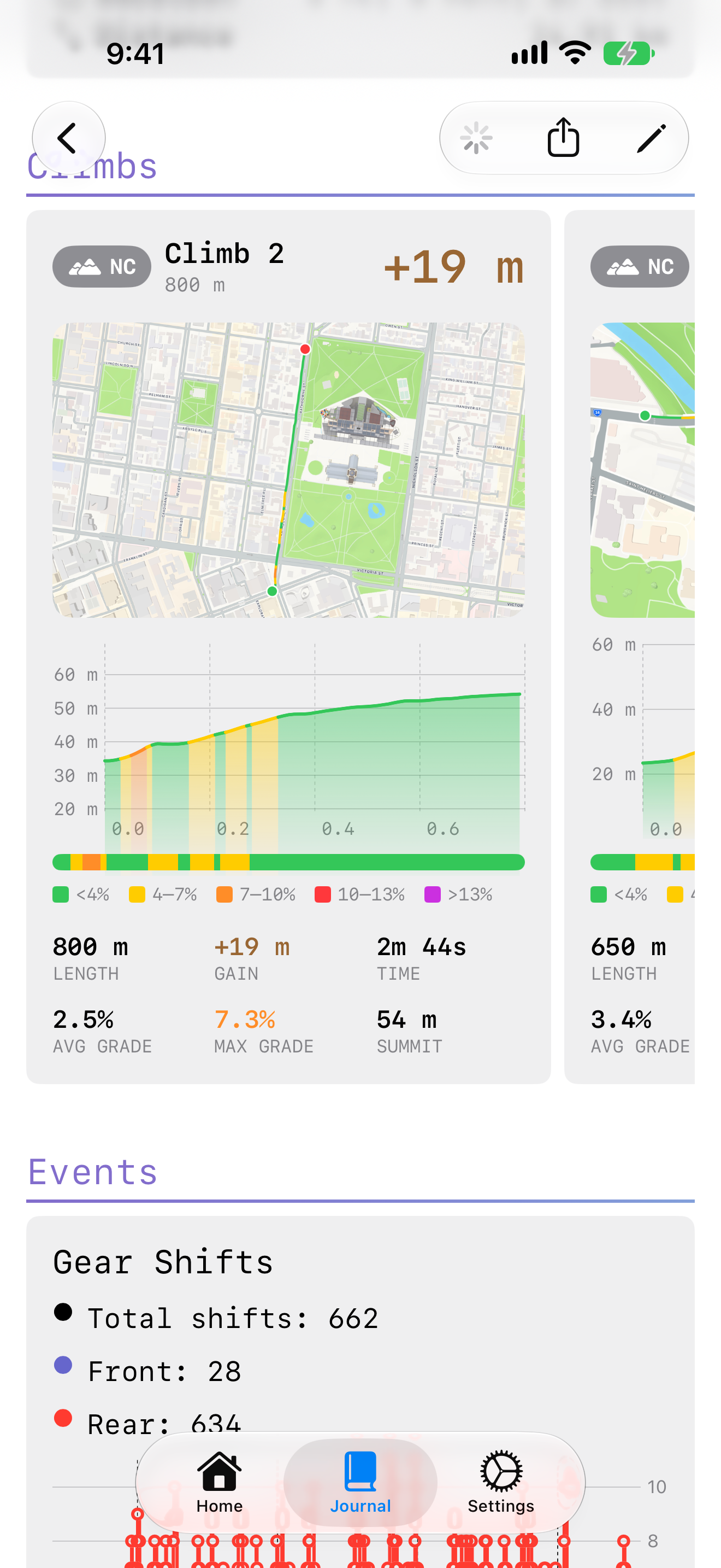 The next climb in the same ride, with its own map, profile and statistics.