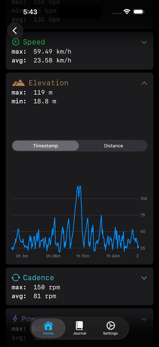 Ride Journal on iOS — journal elevation
