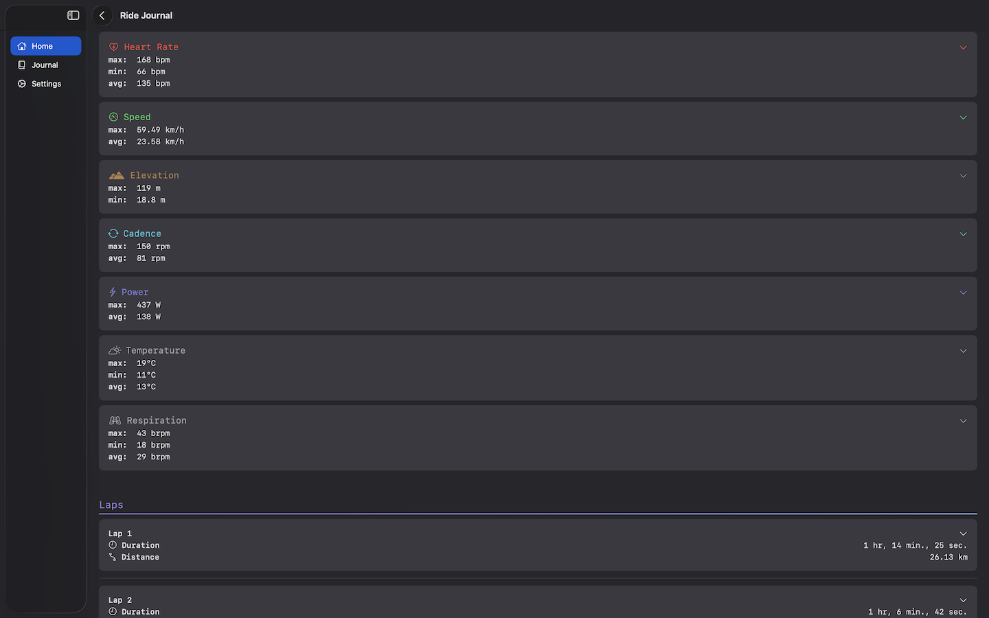 Ride Journal on macOS — journal stats