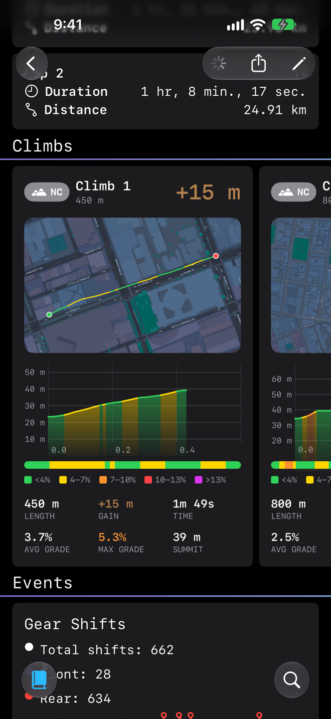 Ride Journal on iOS — journal entry climbs